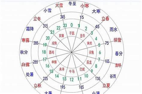 澳洲五行|澳洲五行什么最旺